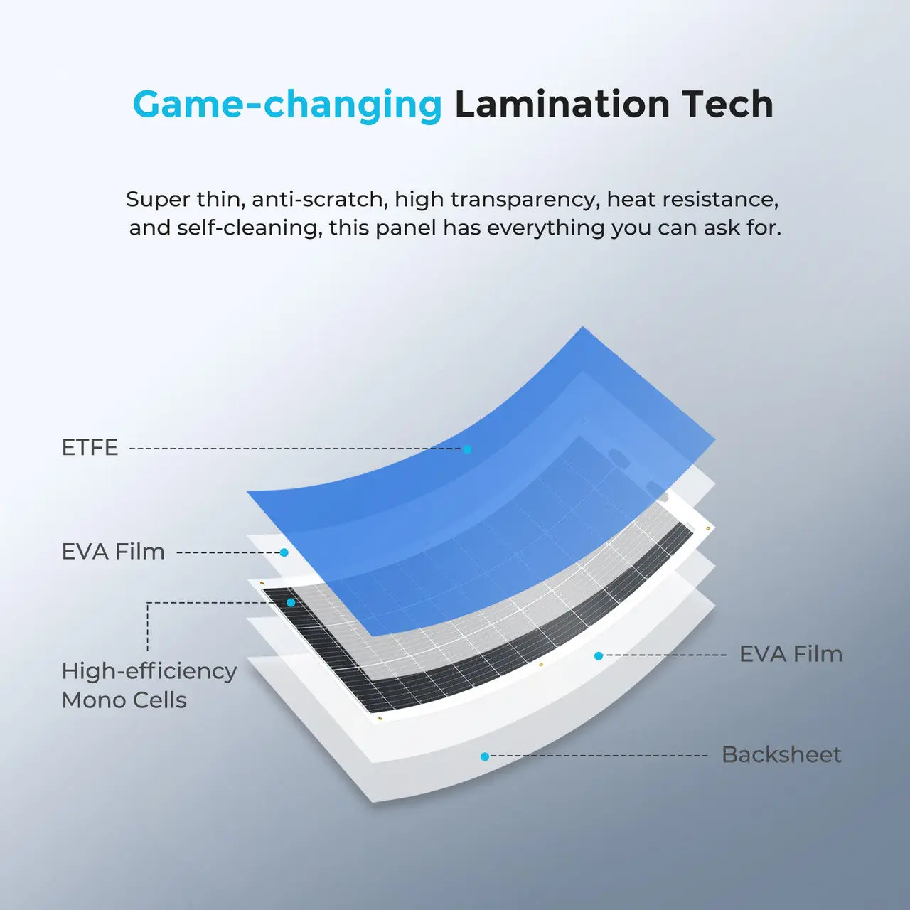 100W Lightweight Flexible Solar Panel - Image 6