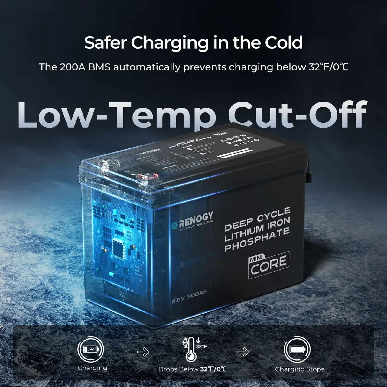 12V 300Ah LiFePO4 Battery w/ Low-Temperature Protection - Image 6