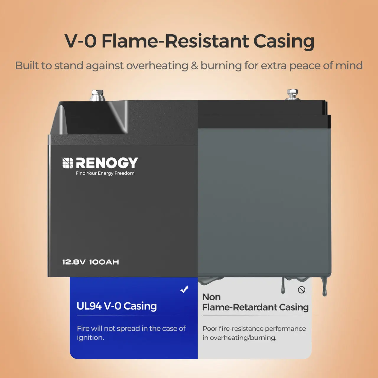 12V 100Ah Smart Lithium Iron Phosphate Battery w/Bluetooth & Self-heating Function | Pro Series - Image 11