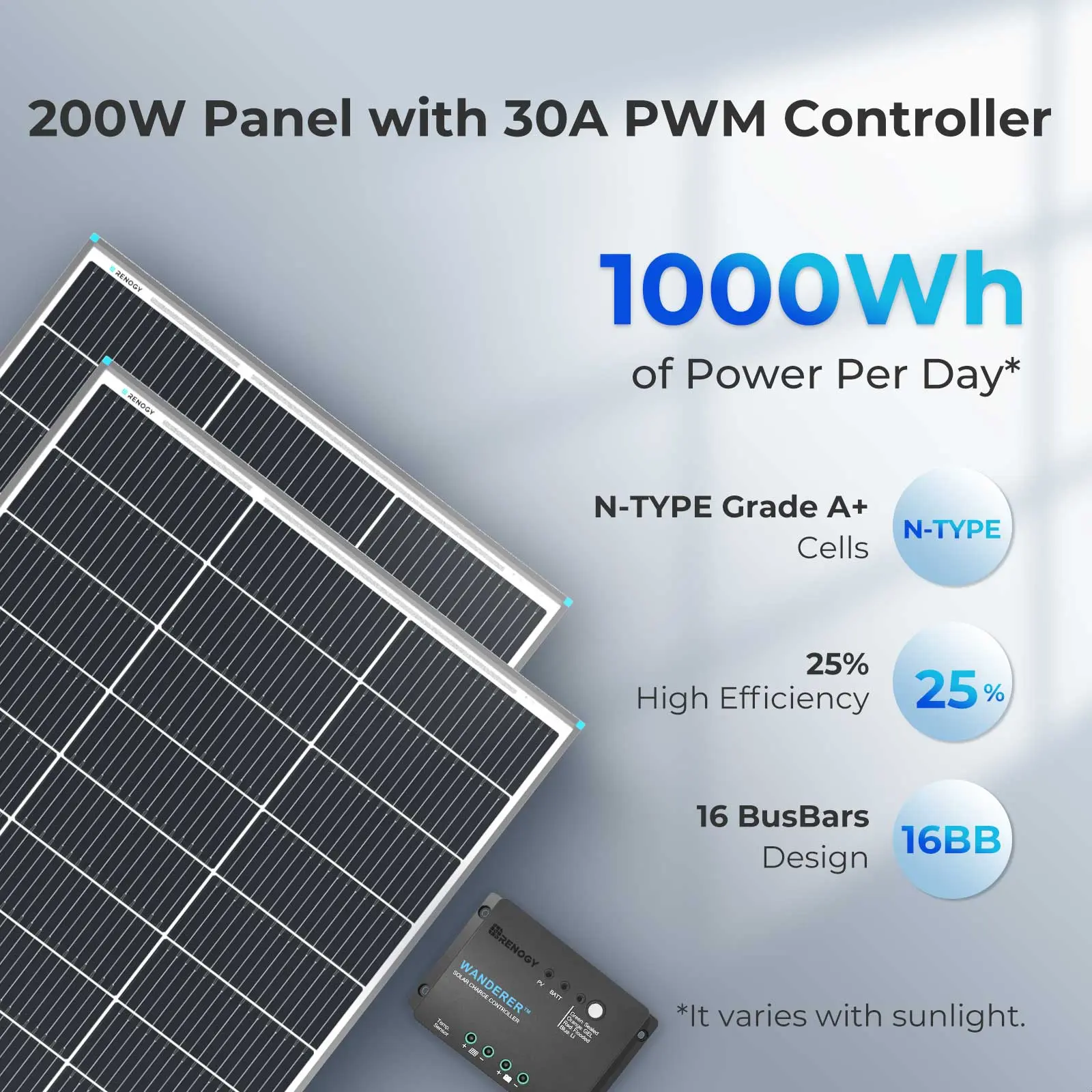 200W 12V Starter Solar Panel Kit - Image 3