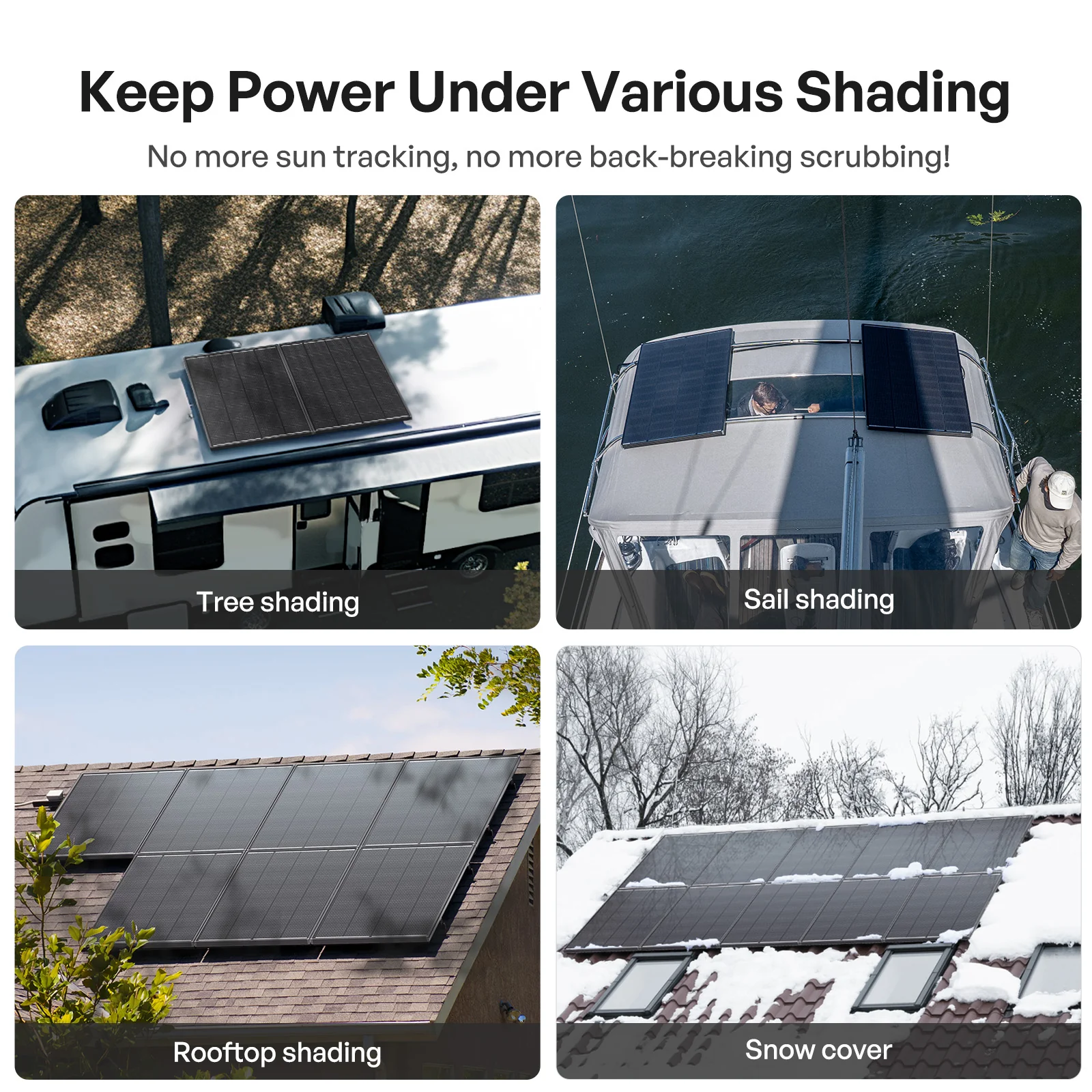 200W N-Type High Efficiency Solar Panel - Image 14