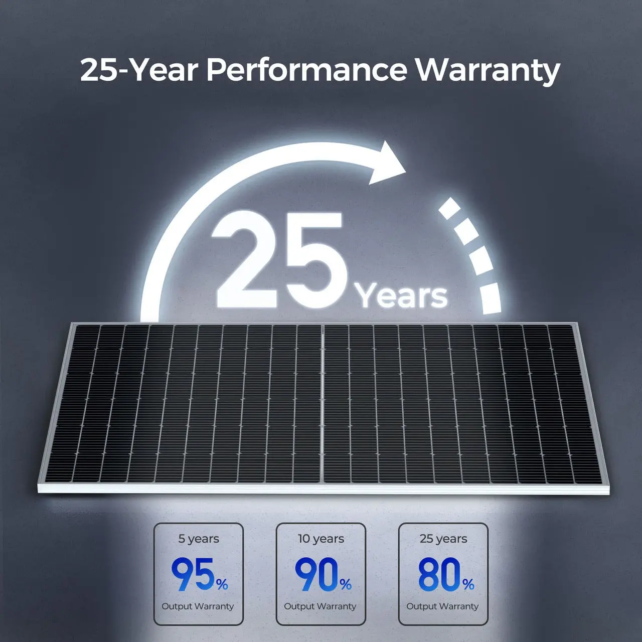 450W Bifacial Solar Panel(2-Pack) - Image 11