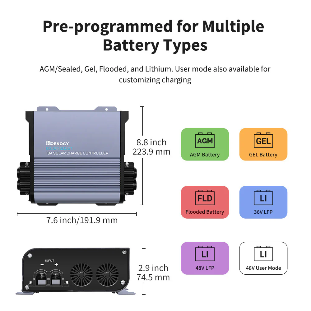 36V/48V Rover Boost 10A MPPT Solar Charge Controller - Image 4