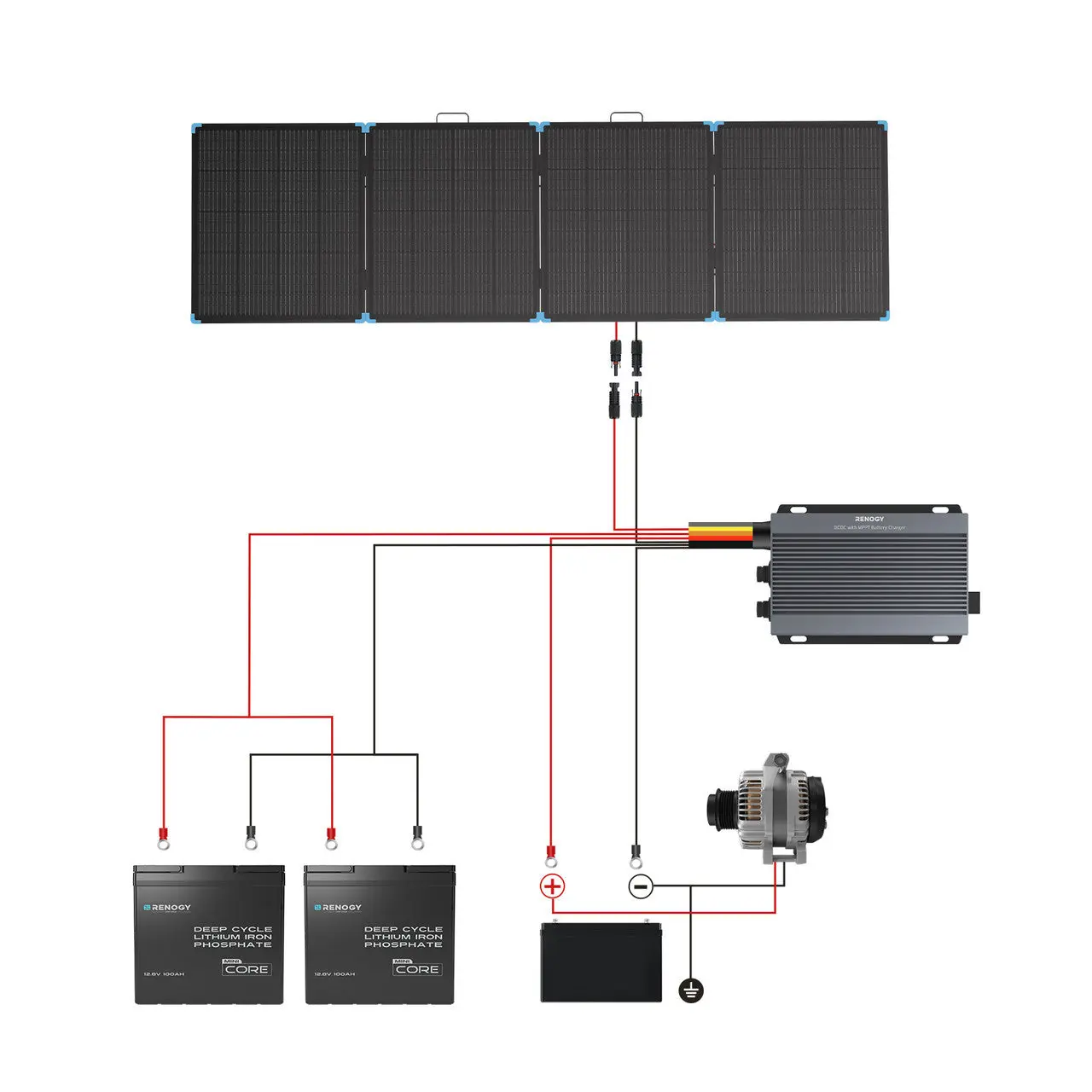 220/400W Lightweight Portable Solar Panel Suitcase - Image 11