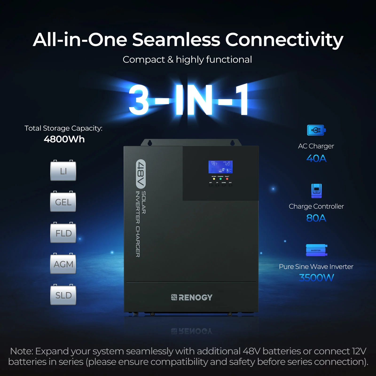 48V Premium Backup System – 50Ah Self-Heating LiFePO4 Battery & 3500W Pure Sine Wave Solar Inverter Charger - Image 15