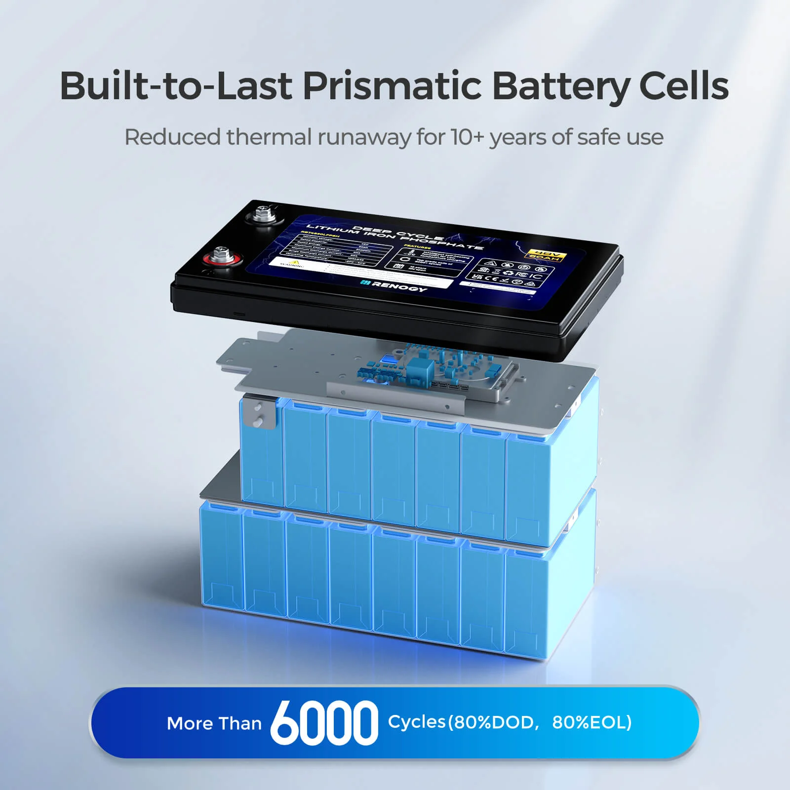 48V Premium Backup System – 50Ah Self-Heating LiFePO4 Battery & 3500W Pure Sine Wave Solar Inverter Charger - Image 5