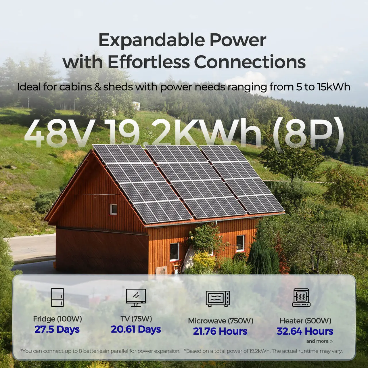 48V 50Ah Smart Lithium Iron Phosphate Battery w/Self-heating | Core Series - Image 8