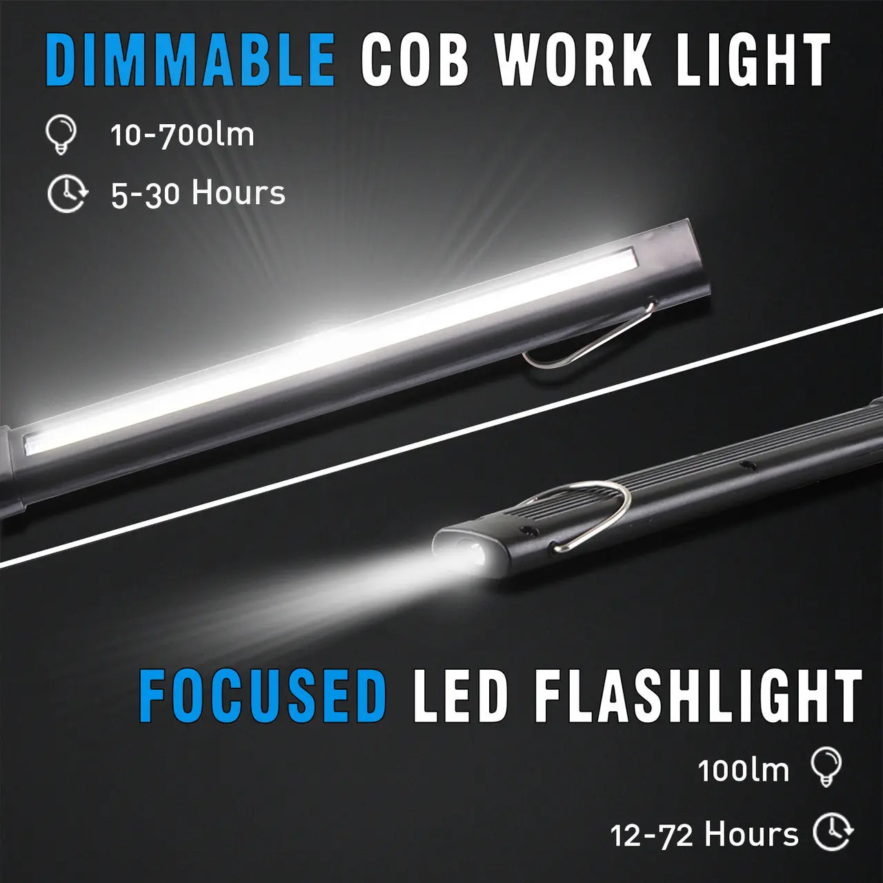 Dr. Prepare LED Work Light, 700 Lumens Rechargeable Work Light - Image 4