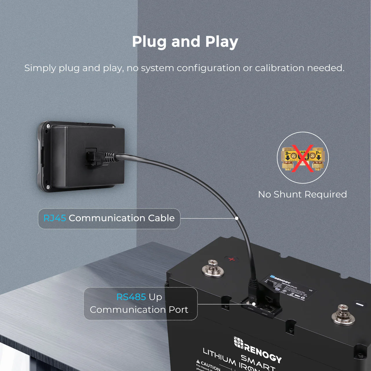 Monitoring Screen for Smart Lithium Battery Series - Image 2