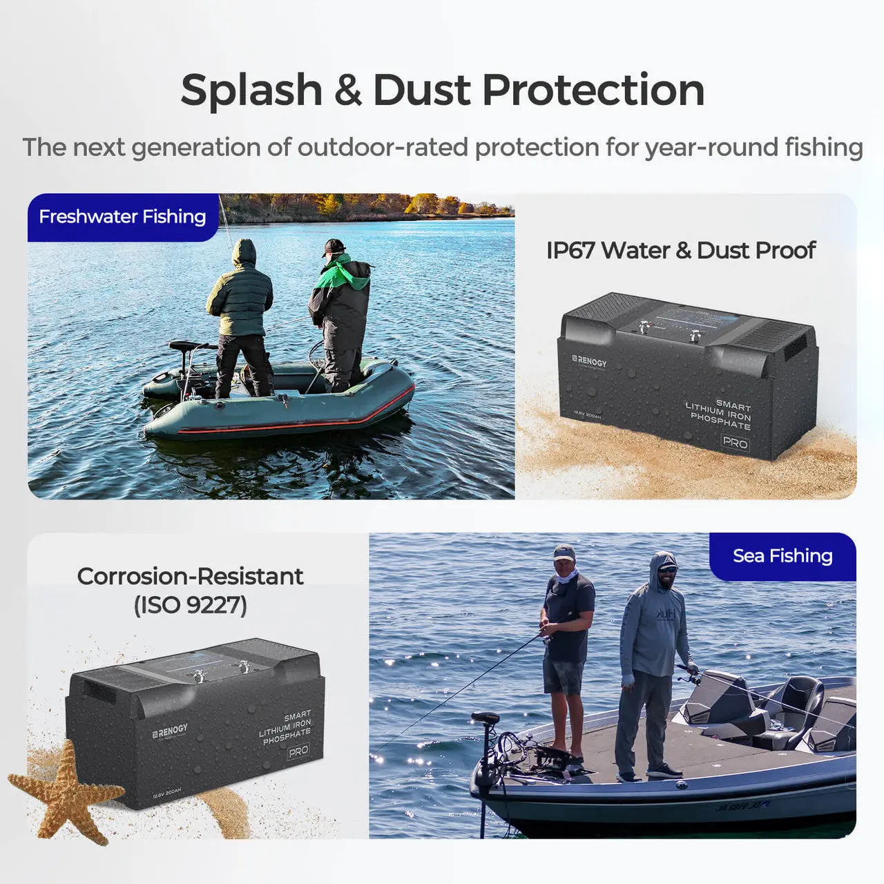 12V 100Ah/200Ah Smart LiFePO4 Battery w/ Bluetooth & Self-Heating | Pro Series - Image 11