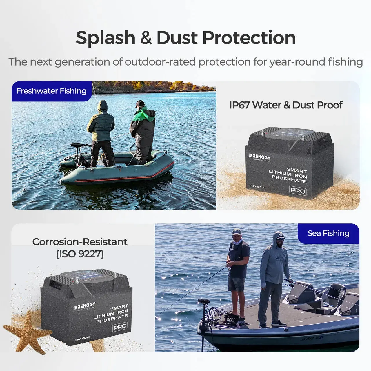 12V 100Ah Smart Lithium Iron Phosphate Battery w/Bluetooth & Self-heating Function | Pro Series - Image 12