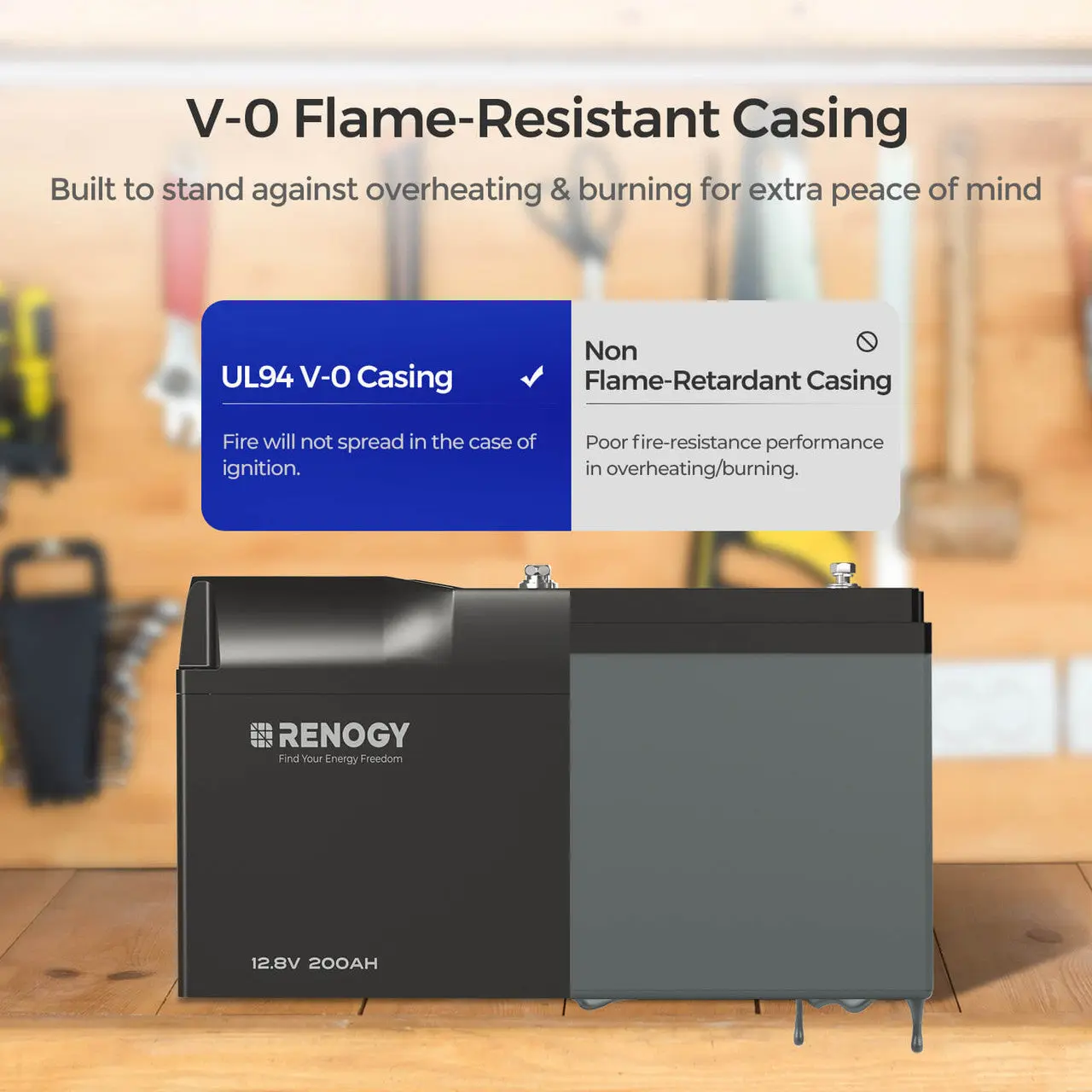 12V 100Ah/200Ah Smart LiFePO4 Battery w/ Bluetooth & Self-Heating | Pro Series - Image 8