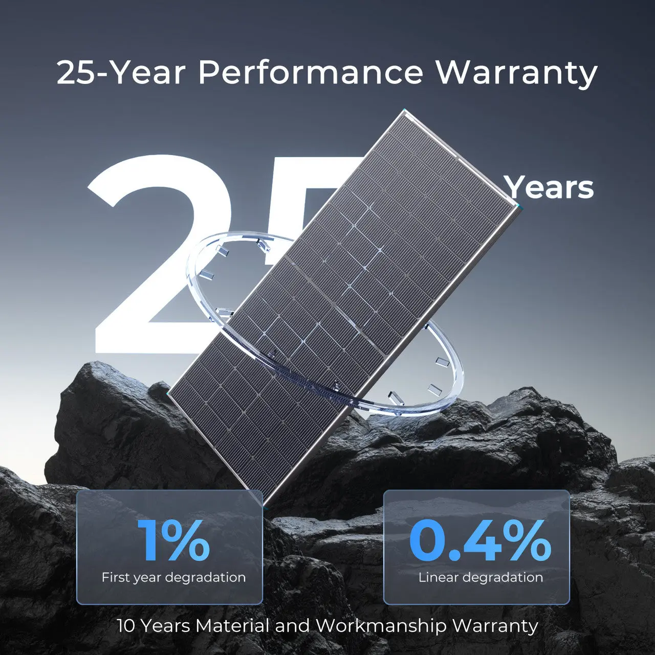 250W N-Type Bifacial Solar Panel - Image 10