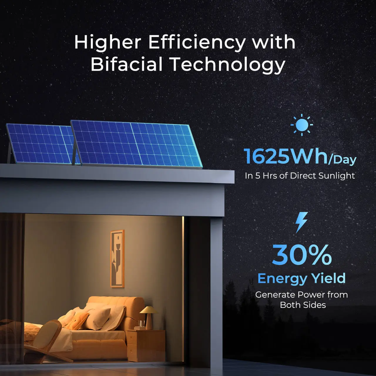 250W N-Type Bifacial Solar Panel - Image 5