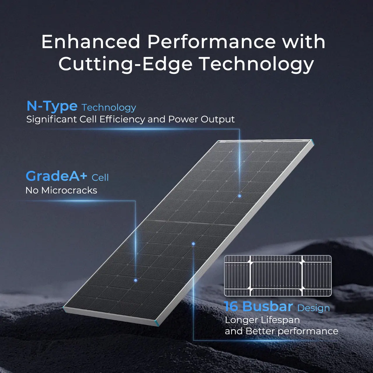 250W N-Type Bifacial Solar Panel - Image 6